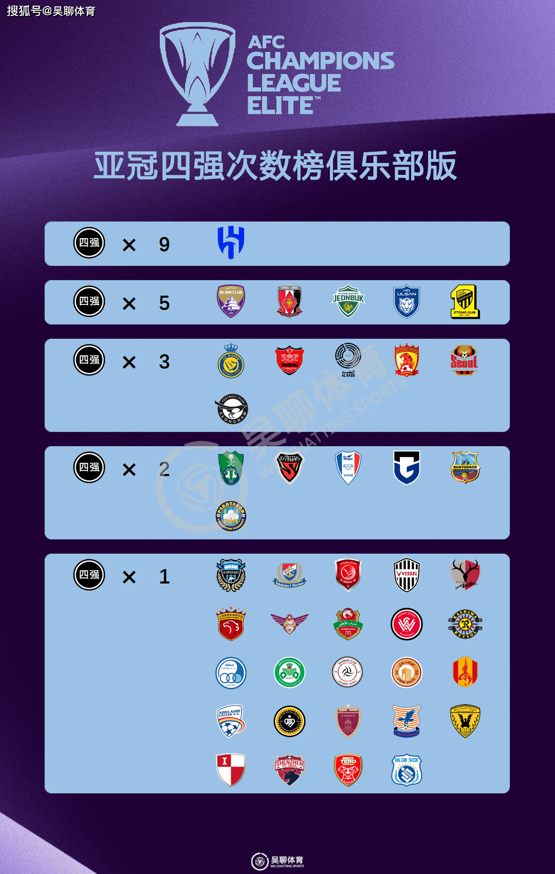 东亚洲际足球联赛场上明星闪耀，战力擂台